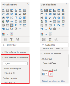 La mise en forme conditionnelle à travers Power BI