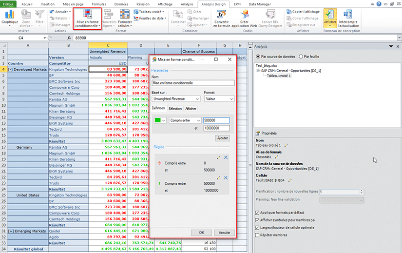 Sap analysis for microsoft office что это