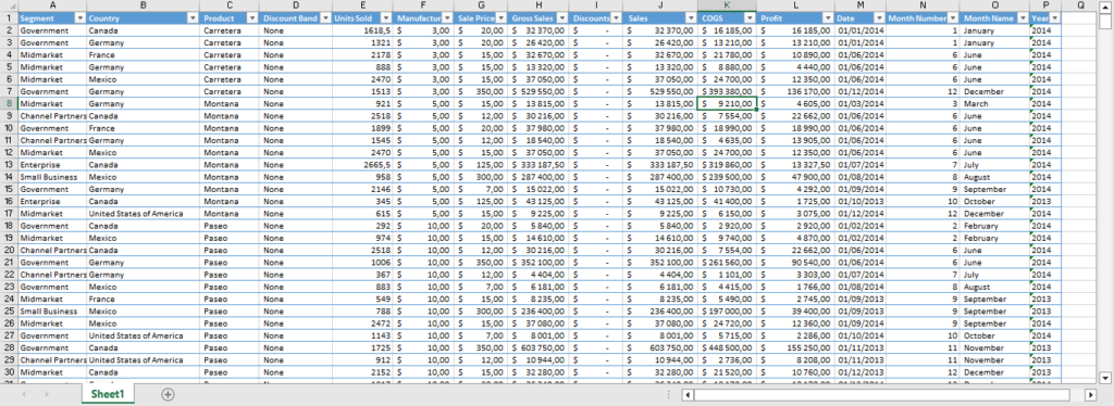 Exemple d'un fichier Excel utilisé pour une étude de cas dans Power BI