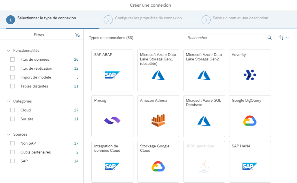 Les types de connexions SAP Datasphere