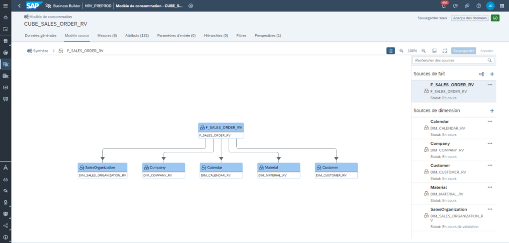 Modélisation données Business Builder 2