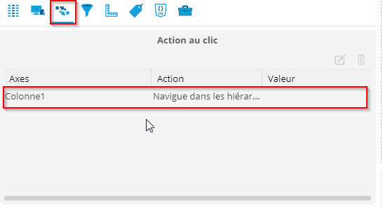 Action au clic navigate hierarchy