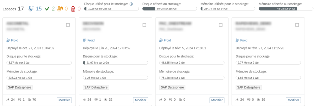 Aperçu des espaces de stockage dans SAP Datasphere