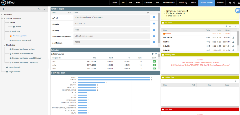 Dashboard dans ETLTool