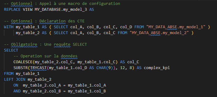 Jinja et macro exemple Data Build Tool compilé