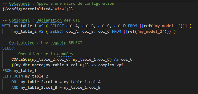 Modèle SQL Data Build Tool exemple