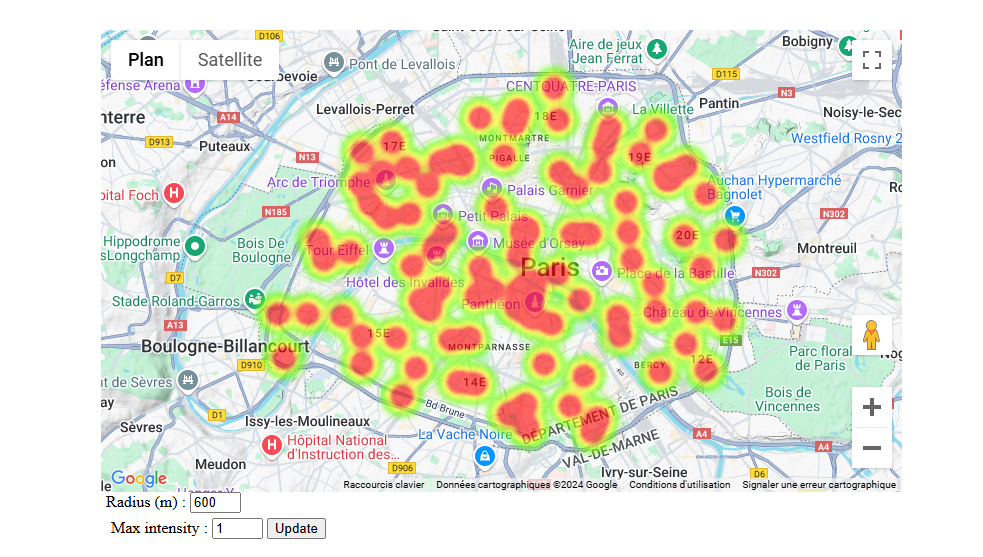 Heatmap Need4Viz