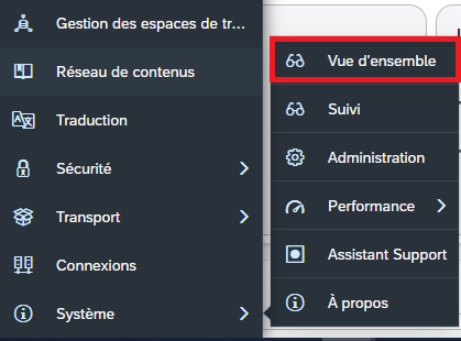 Vue centralisée pour l'analyse système